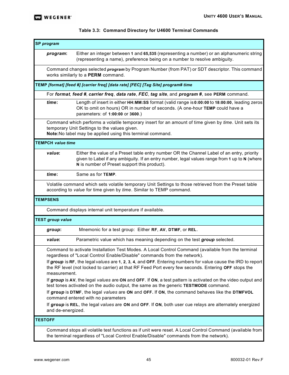 Wegener Communications UNITY 4600 User Manual | Page 53 / 70