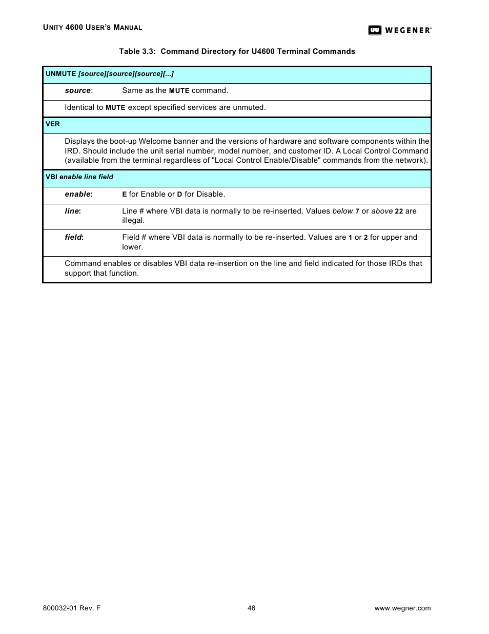 Wegener Communications UNITY 4600 User Manual | Page 54 / 70