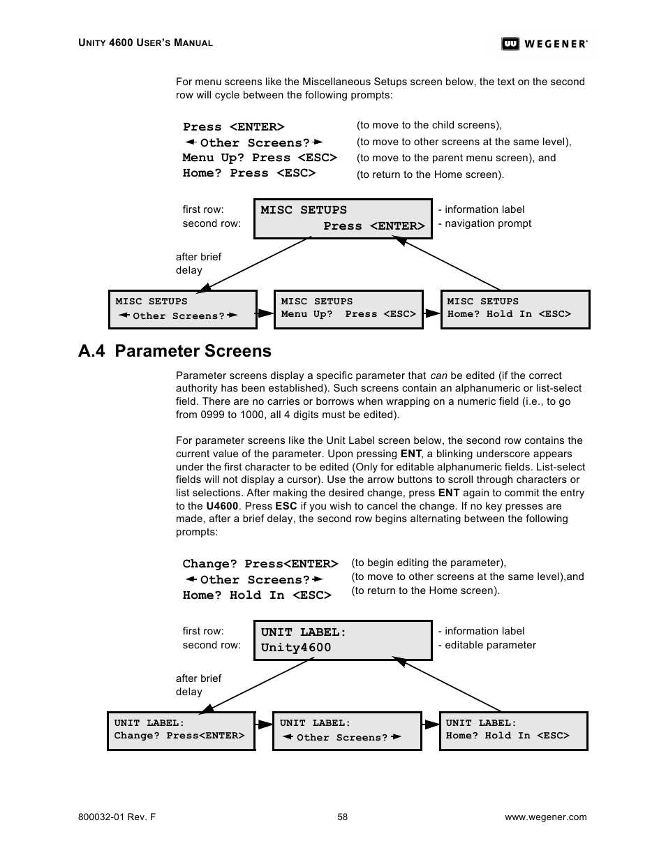 A.4 parameter screens | Wegener Communications UNITY 4600 User Manual | Page 66 / 70