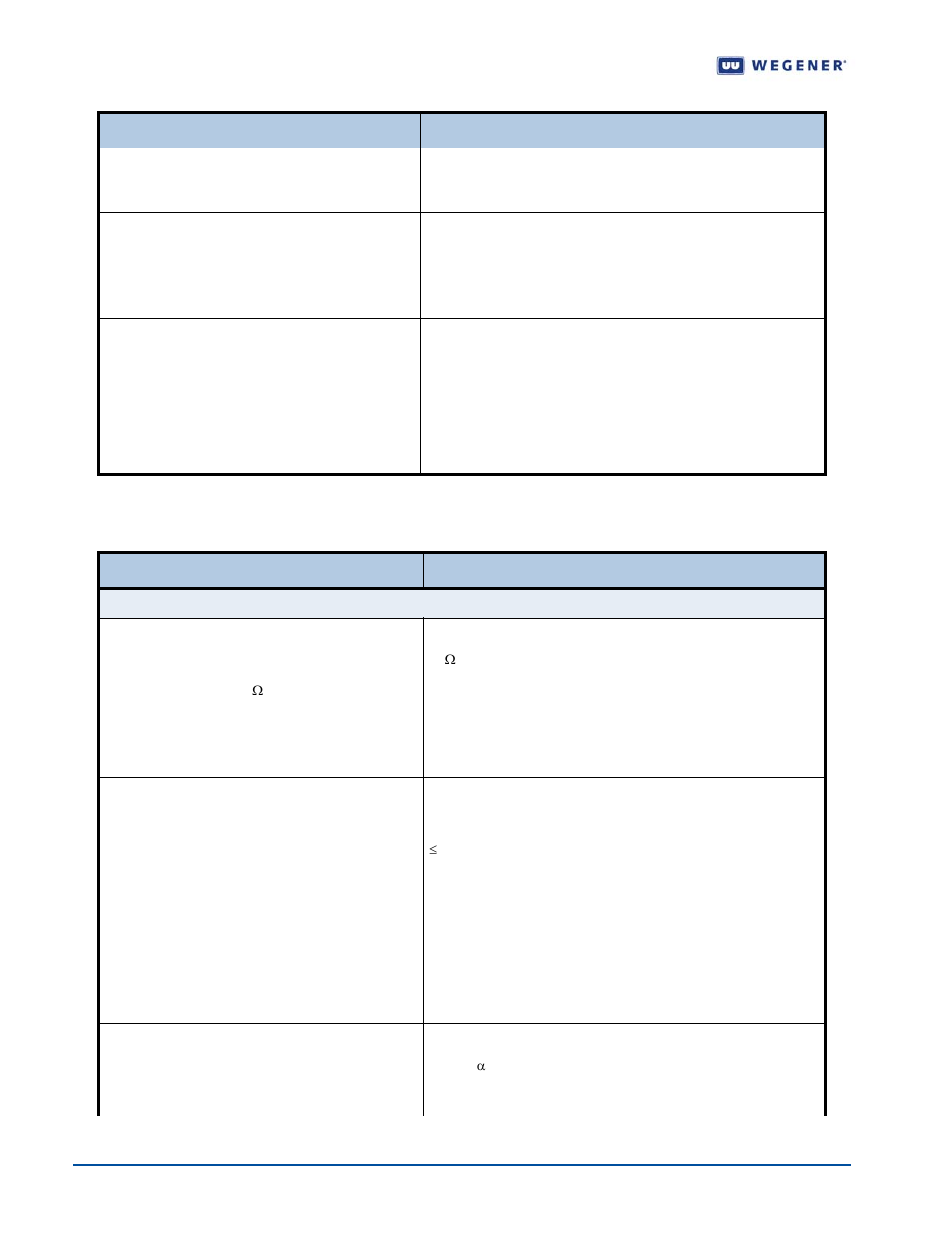 Table 1.2, Transport in options | Wegener Communications UNITY 4600 User Manual | Page 12 / 75