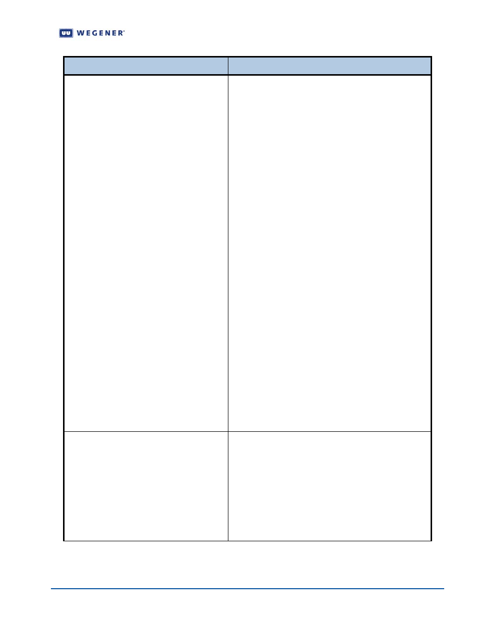 Wegener Communications UNITY 4600 User Manual | Page 15 / 75
