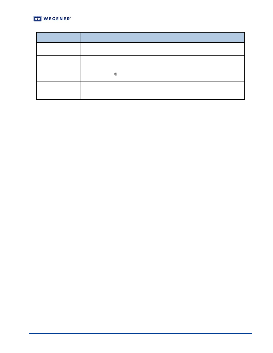 Wegener Communications UNITY 4600 User Manual | Page 21 / 75