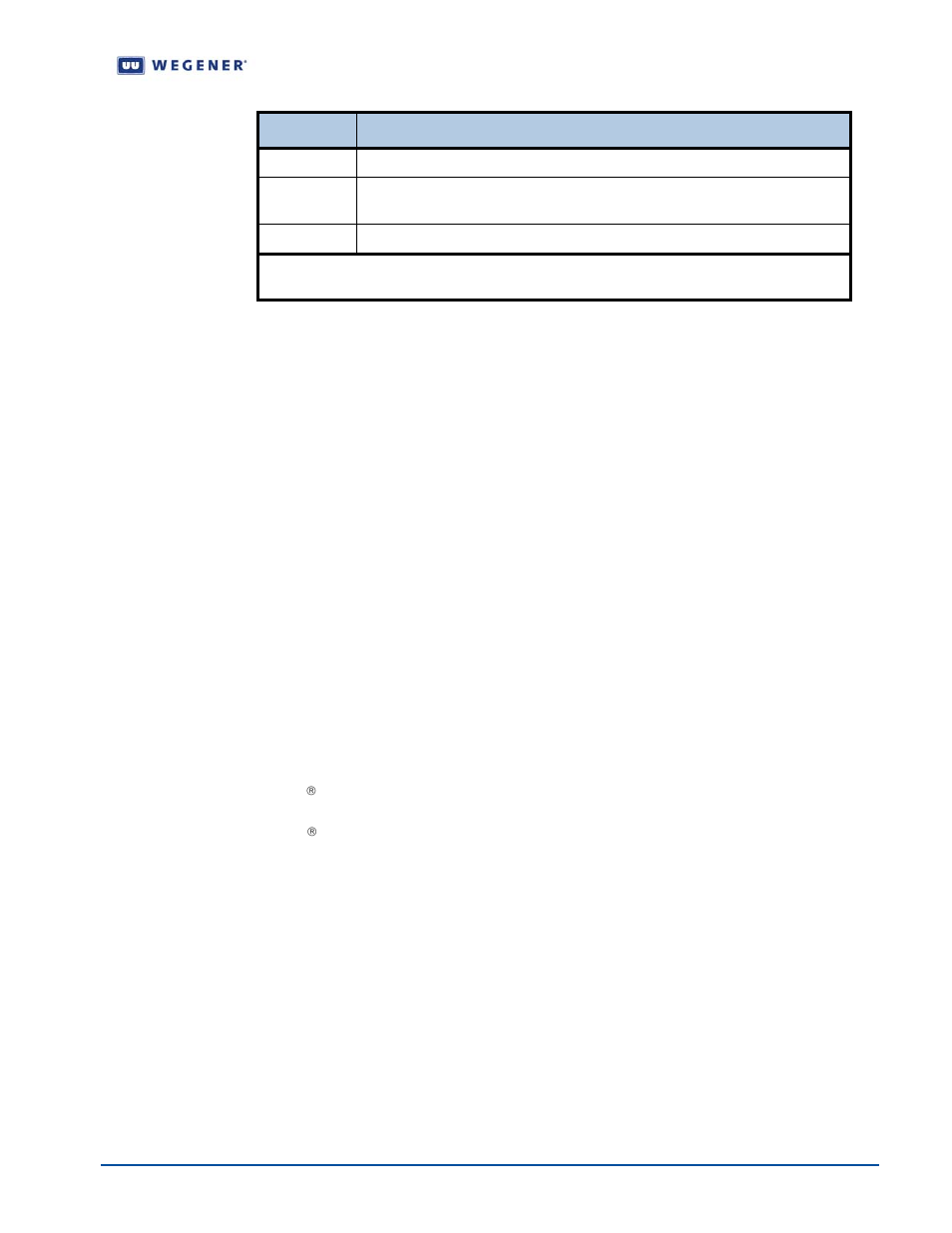 Device handling | Wegener Communications UNITY 4600 User Manual | Page 29 / 75