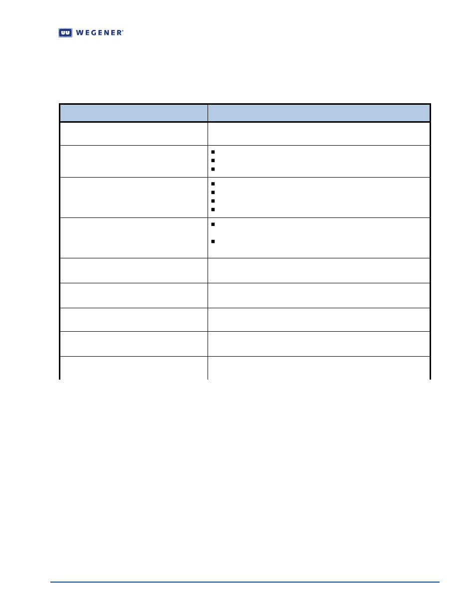 Top-level lcd screens, Table 1.6 | Wegener Communications UNITY 4600 User Manual | Page 37 / 75