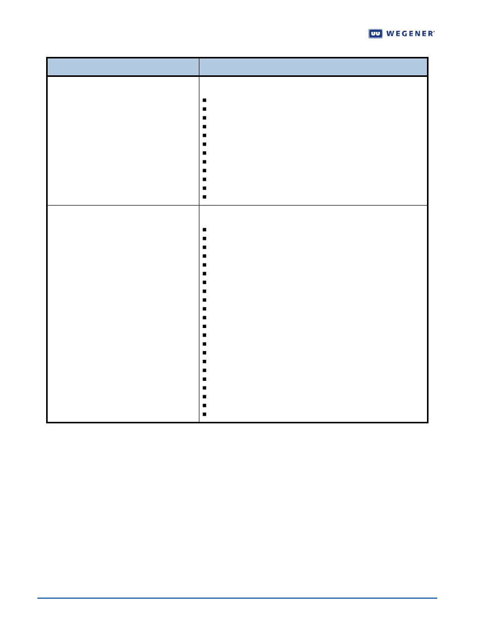 Home and default screens, Download screen as default | Wegener Communications UNITY 4600 User Manual | Page 38 / 75