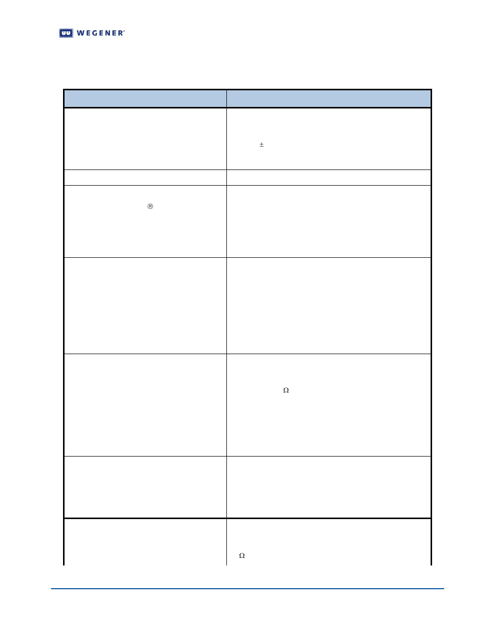 3 unity 4600 specifications, Table 1.1, Technical specifications | Wegener Communications UNITY 4600 User Manual | Page 9 / 75