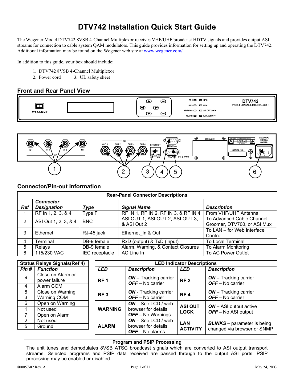 Wegener Communications DTV742 User Manual | 11 pages