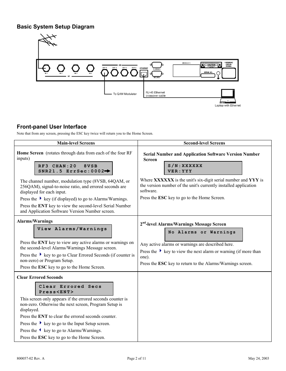 Wegener Communications DTV742 User Manual | Page 2 / 11