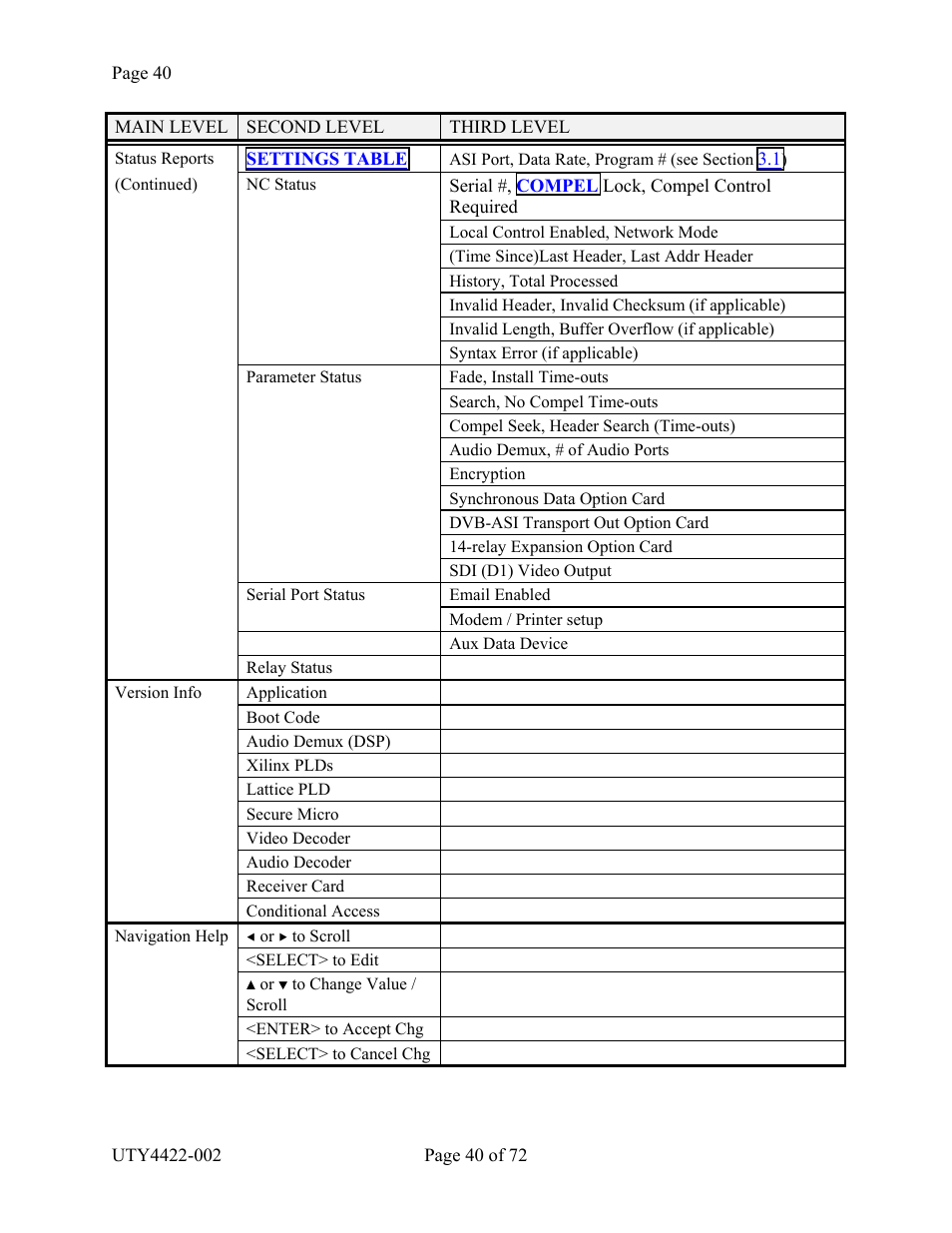 Wegener Communications 4422 User Manual | Page 40 / 72