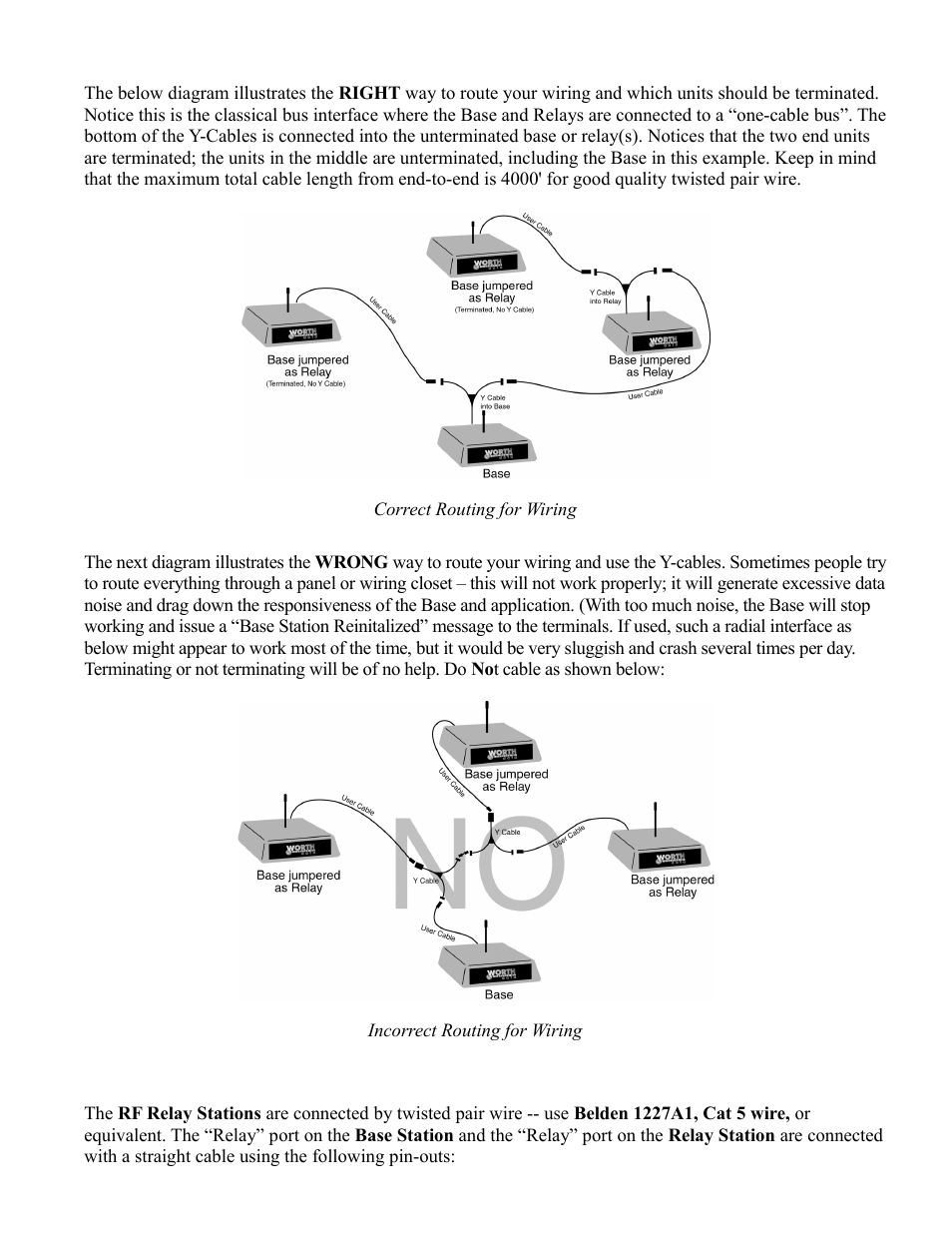 Worth Data RF Terminal 7000 User Manual | Page 81 / 103