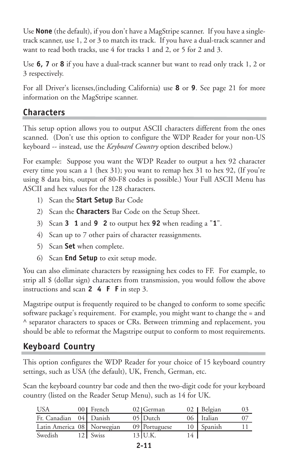 Characters, Keyboard country | Worth Data P11/12 User Manual | Page 17 / 59