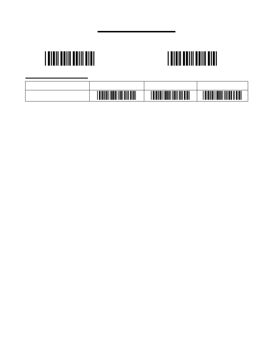 Aztec code settings, Aztec code setup information, Aztec code | Zz, ,zz, Bc5, ,bch, ,bct | Worth Data 5202D User Manual | Page 35 / 60