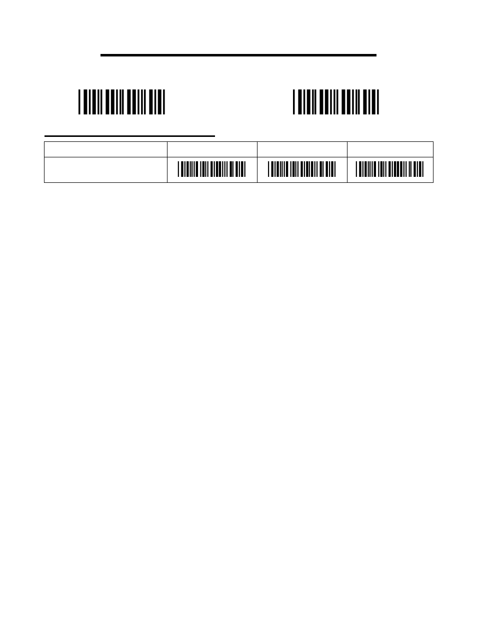 Chinese sensible code settings, Chinese sensible code setup information, Chinese sensible code | Zz, ,zz, D4k, ,d4l, ,d4m | Worth Data 5202D User Manual | Page 39 / 60