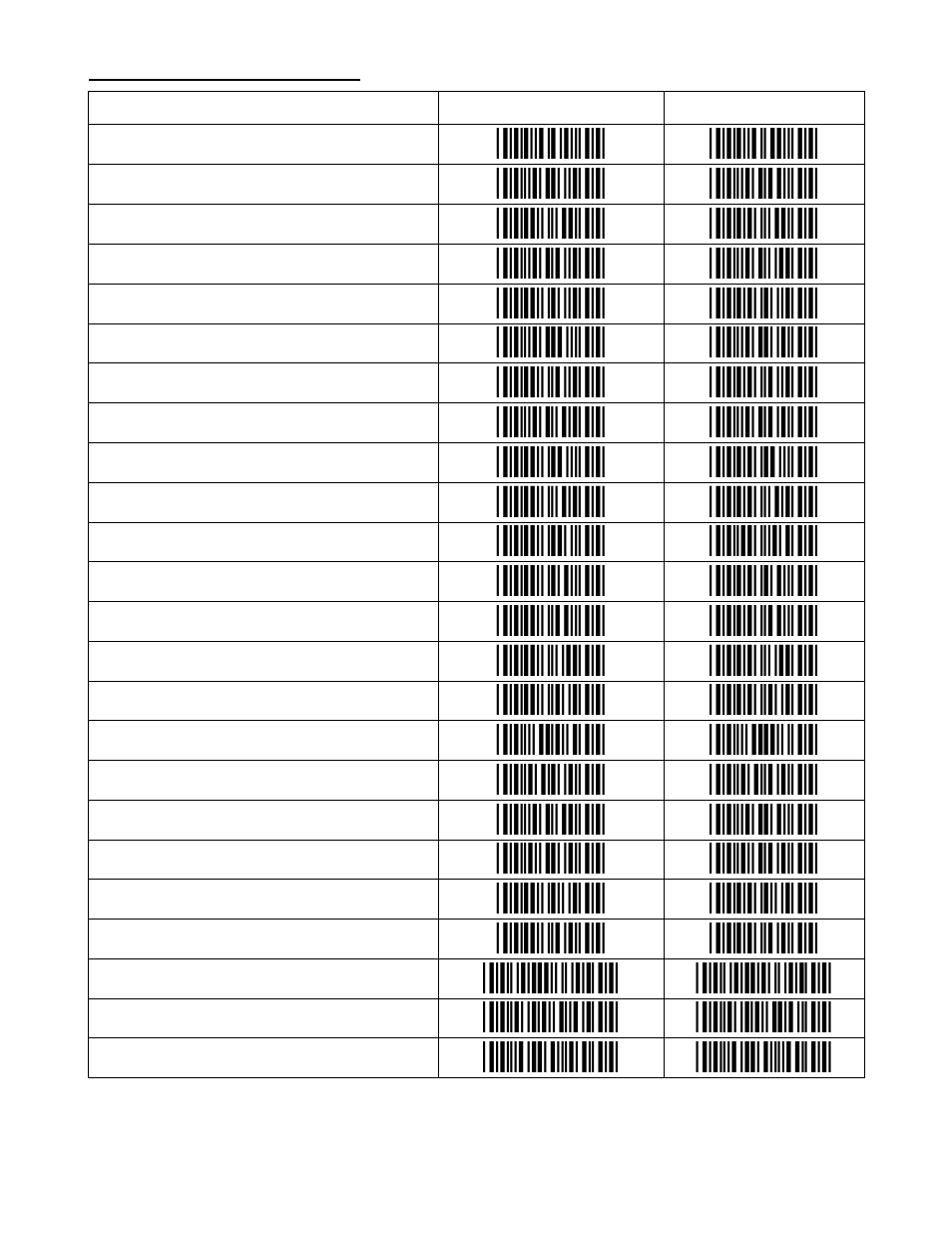 Prefix / suffix commands, String options (prefix, suffix), Ry, ,rz | N1, ,n6, M0, ,o0, N2, ,n7, M1, ,o1, N3, ,n8, M2, ,o2, N4, ,n9 | Worth Data 5202D User Manual | Page 44 / 60