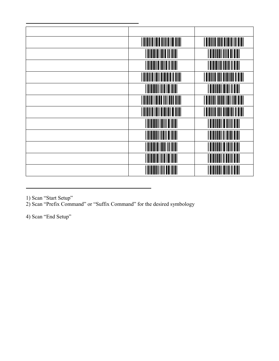 Prefix / suffix commands continued, D6d, ,d6e, Oe, ,pq | Rr, ,rs, D4s, ,d4t, Md, ,po, Bf0, ,bf1, D4n, ,d4o, Mk, ,pw, Ml, ,px | Worth Data 5202D User Manual | Page 45 / 60