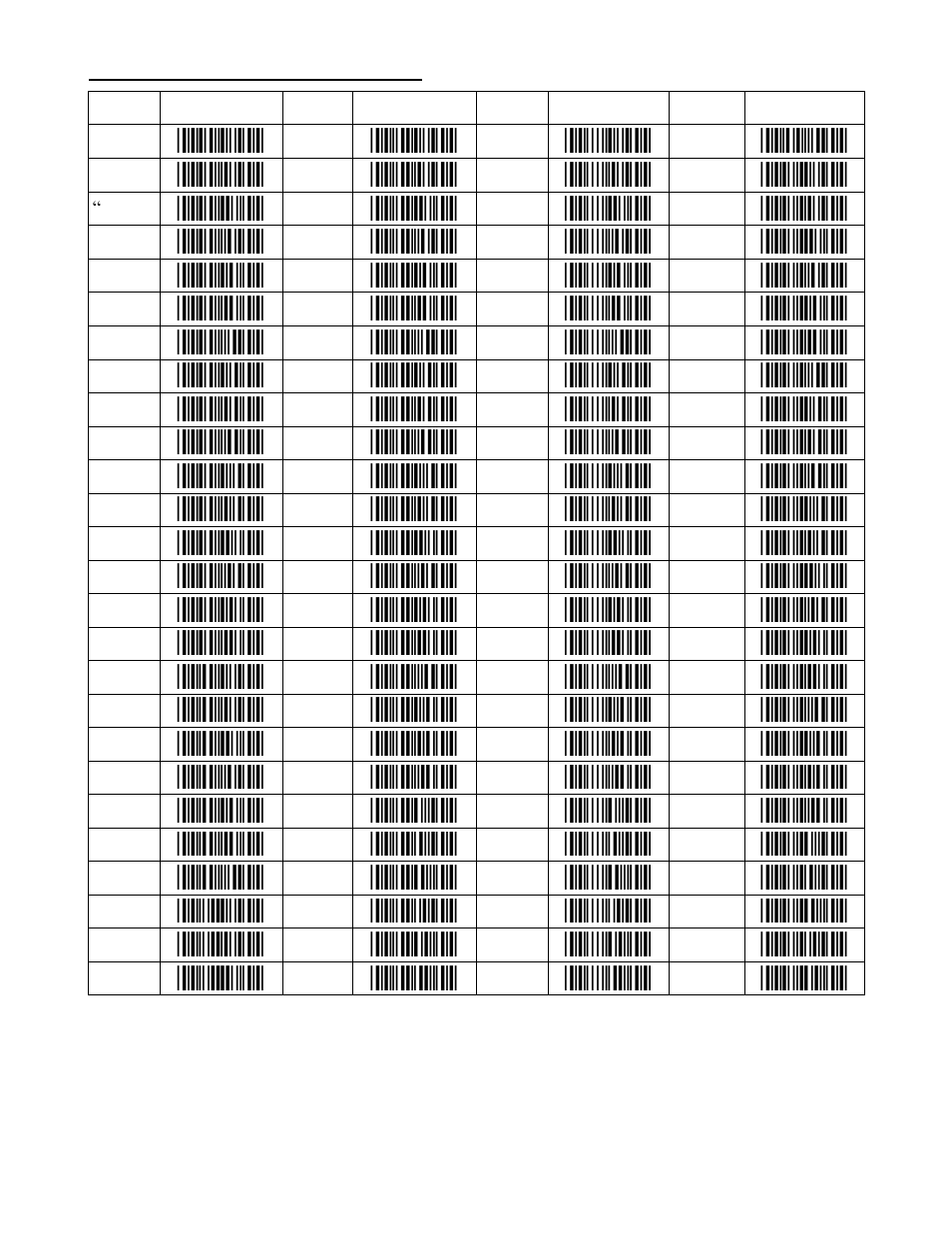 Prefix / suffix ascii value table | Worth Data 5202D User Manual | Page 46 / 60