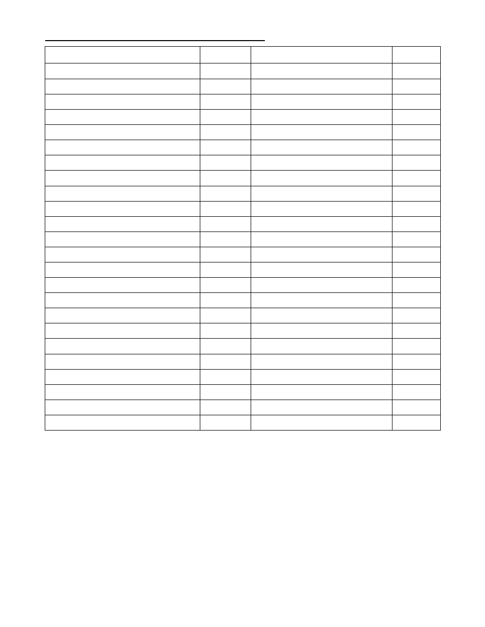 Worth data code id prefix / suffix values | Worth Data 5202D User Manual | Page 48 / 60