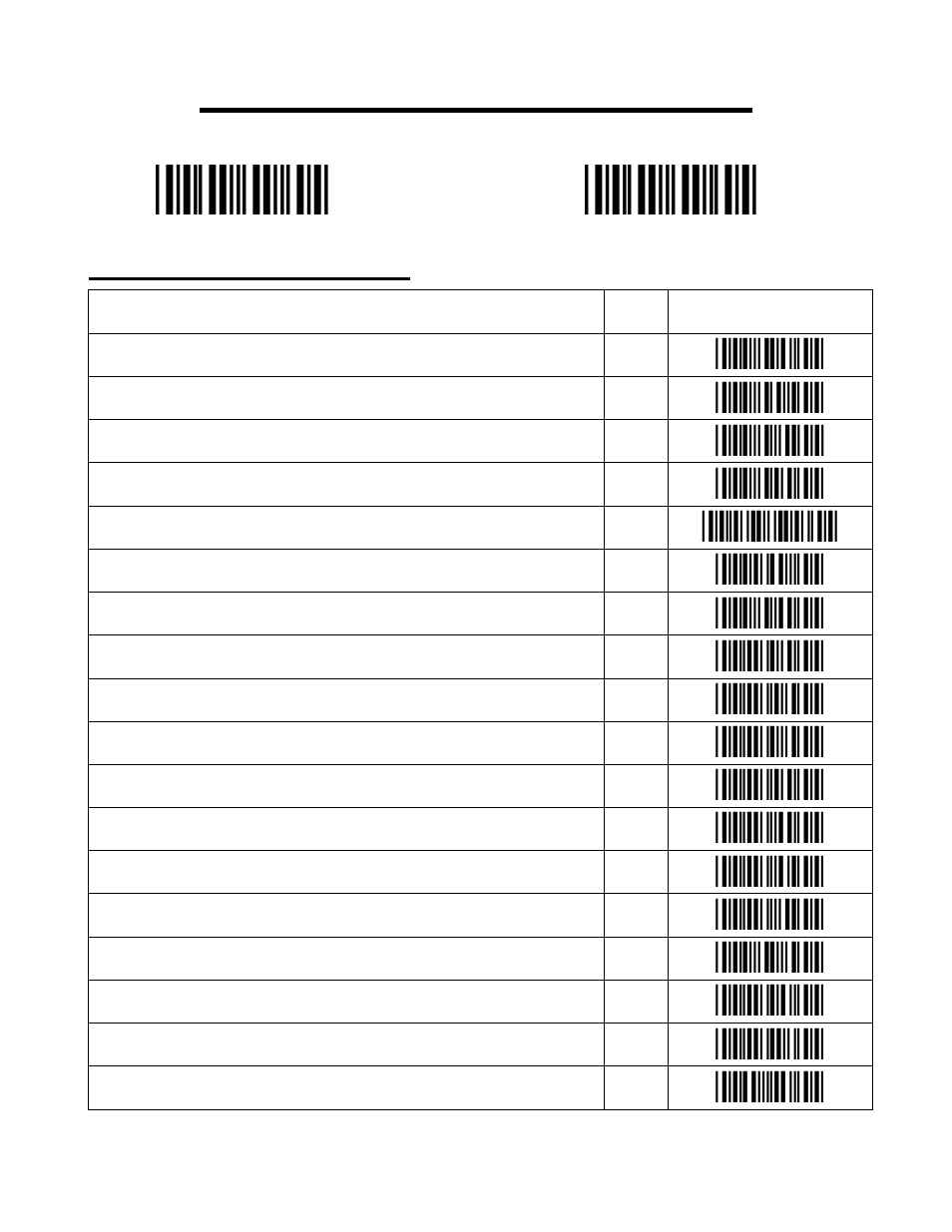Usb keyboard country codes, Keyboard, Usb keyboard country | Zz, ,zz | Worth Data 5202D User Manual | Page 57 / 60