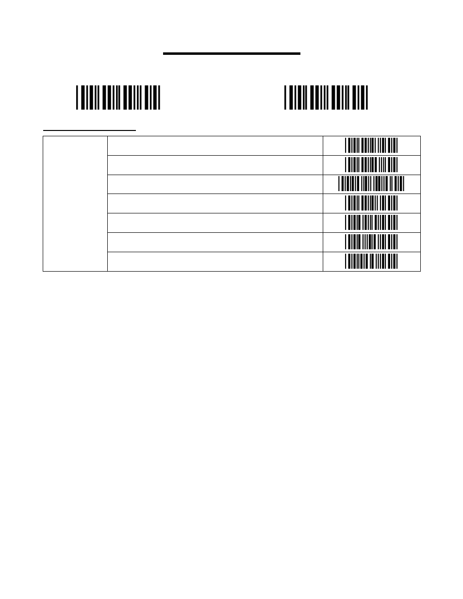 Diagnostic codes, Diagnostics, Zz, ,zz | Worth Data 5202D User Manual | Page 58 / 60