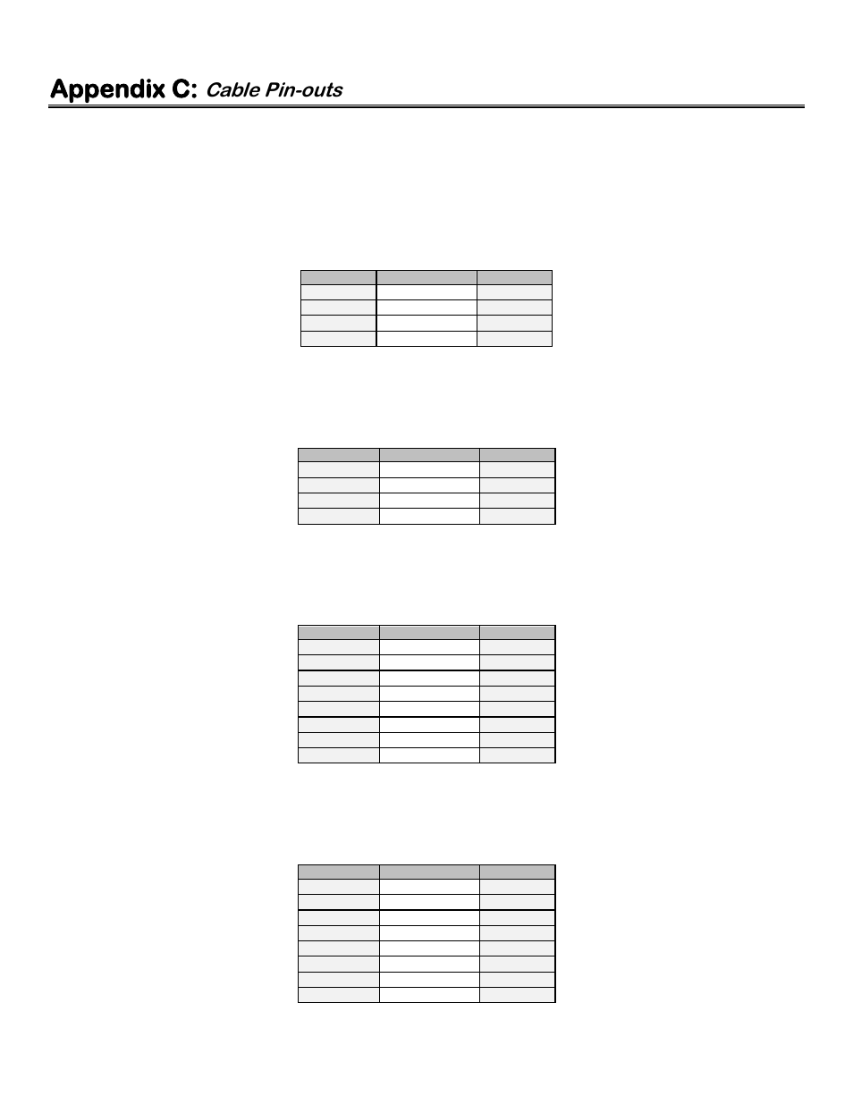 Appendix c: cable pin-outs, C24 db9 serial cable pin-outs, C22 usb cable pin-outs | C49 ttl laser cable pin outs pin-outs, C13 zebra serial printer cable pin outs pin-outs, Appendix c, Cable pin-outs | Worth Data 5000 User Manual | Page 102 / 126