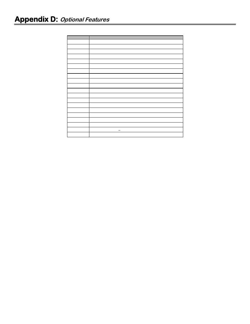 Appendix d: optional features, Appendix e ; usb driver installation recovery, Appendix e: usb driver installation recovery | Appendix d, Optional features | Worth Data 5000 User Manual | Page 104 / 126