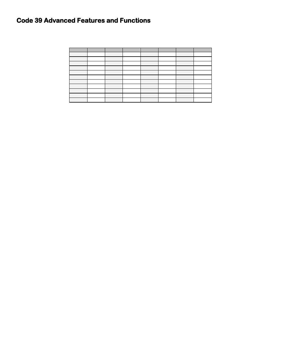 Code 39 advanced features and functions, Mod 43 check character | Worth Data 5000 User Manual | Page 109 / 126