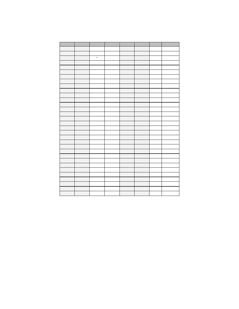 Full ascii extension to code 39 | Worth Data 5000 User Manual | Page 110 / 126