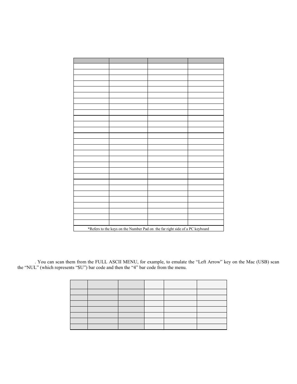 Function/control key support in hid keyboard mode | Worth Data 5000 User Manual | Page 111 / 126
