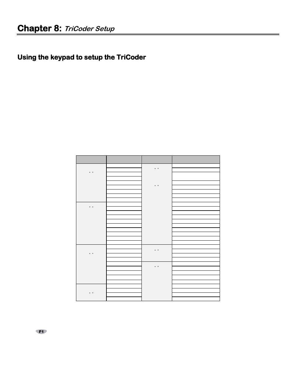 Chapter 8: tricoder setup, Using the keypad to setup the tricoder, Chapter 8 : tricoder setup | Chapter 8, Tricoder setup | Worth Data 5000 User Manual | Page 30 / 126