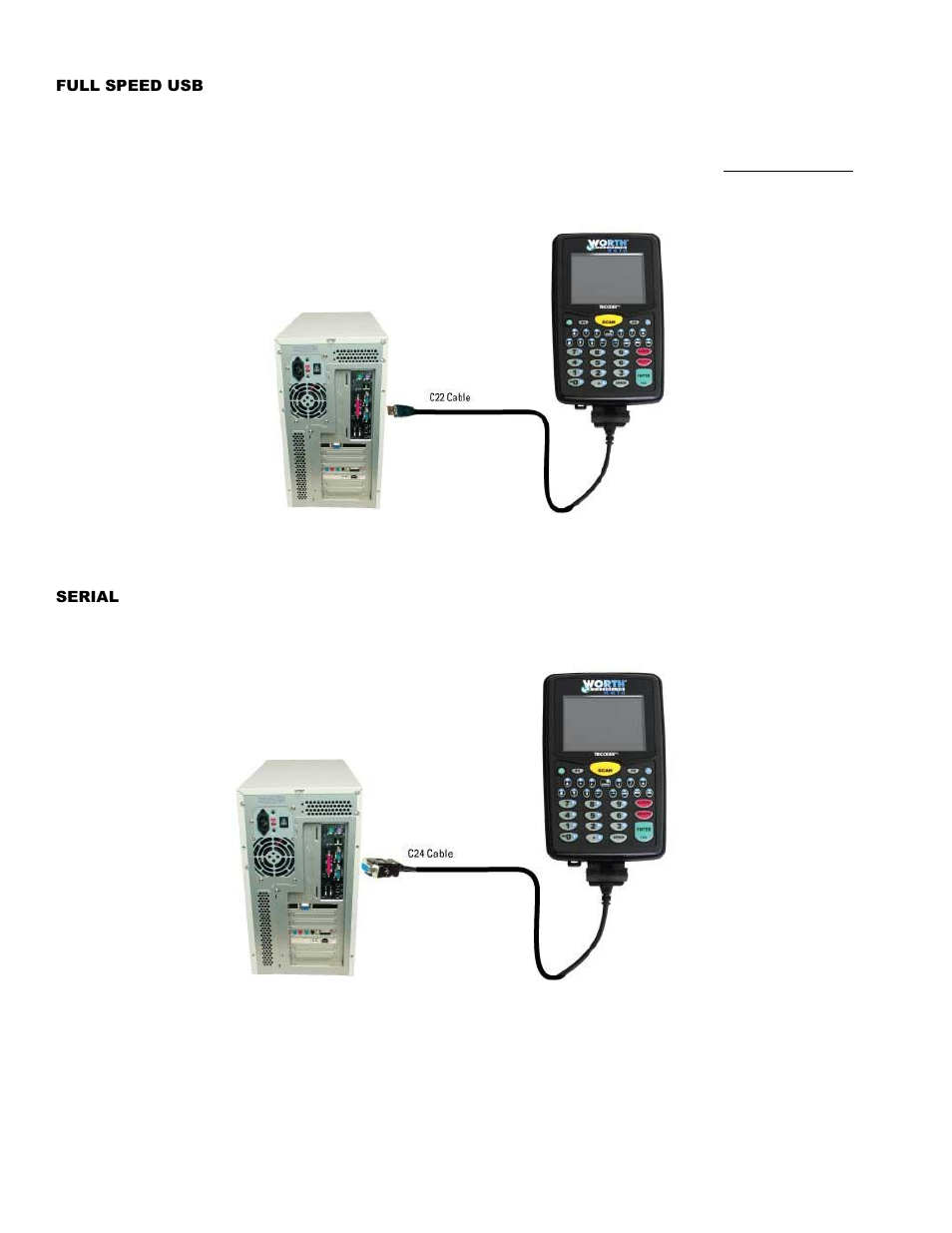 Full speed usb, Serial | Worth Data 5000 User Manual | Page 38 / 126