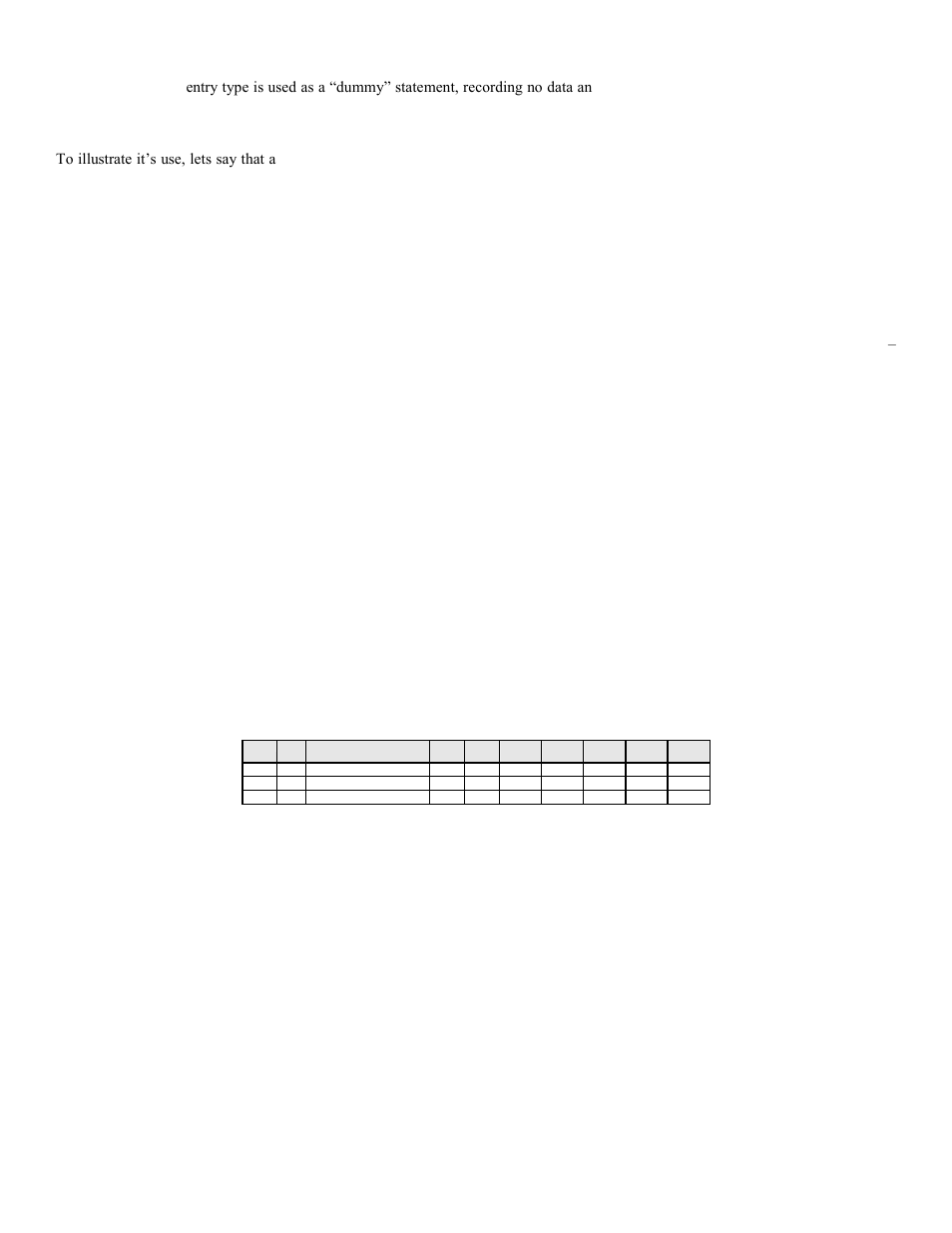 None, Data and immediate output, Compare | Printer output, Indicates an actual space character) | Worth Data 5000 User Manual | Page 64 / 126