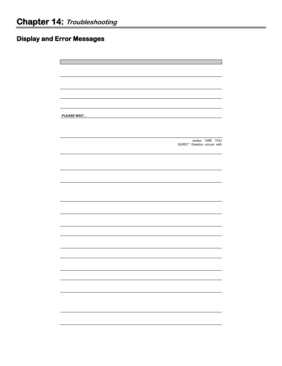 Chapter 14: troubleshooting, Display and error messages, Chapter 14 | Troubleshooting | Worth Data 5000 User Manual | Page 84 / 126