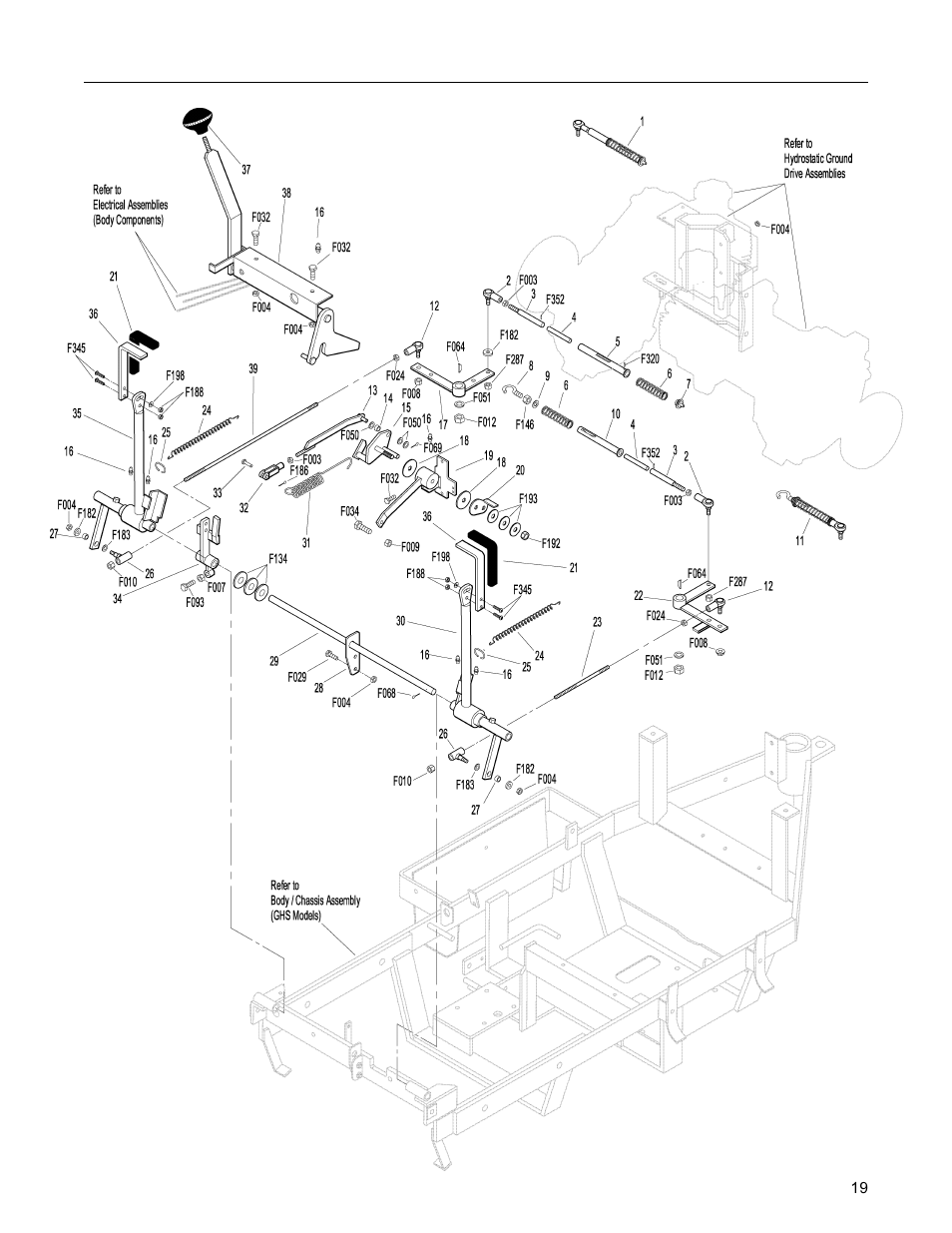 Steering control assemblies | Walker MC (16 HP) User Manual | Page 21 / 64