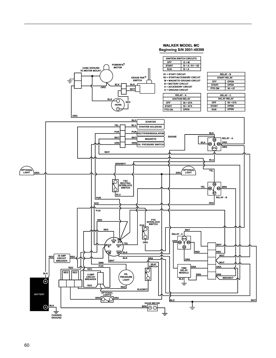 Wiring schematic | Walker MC (16 HP) User Manual | Page 62 / 64