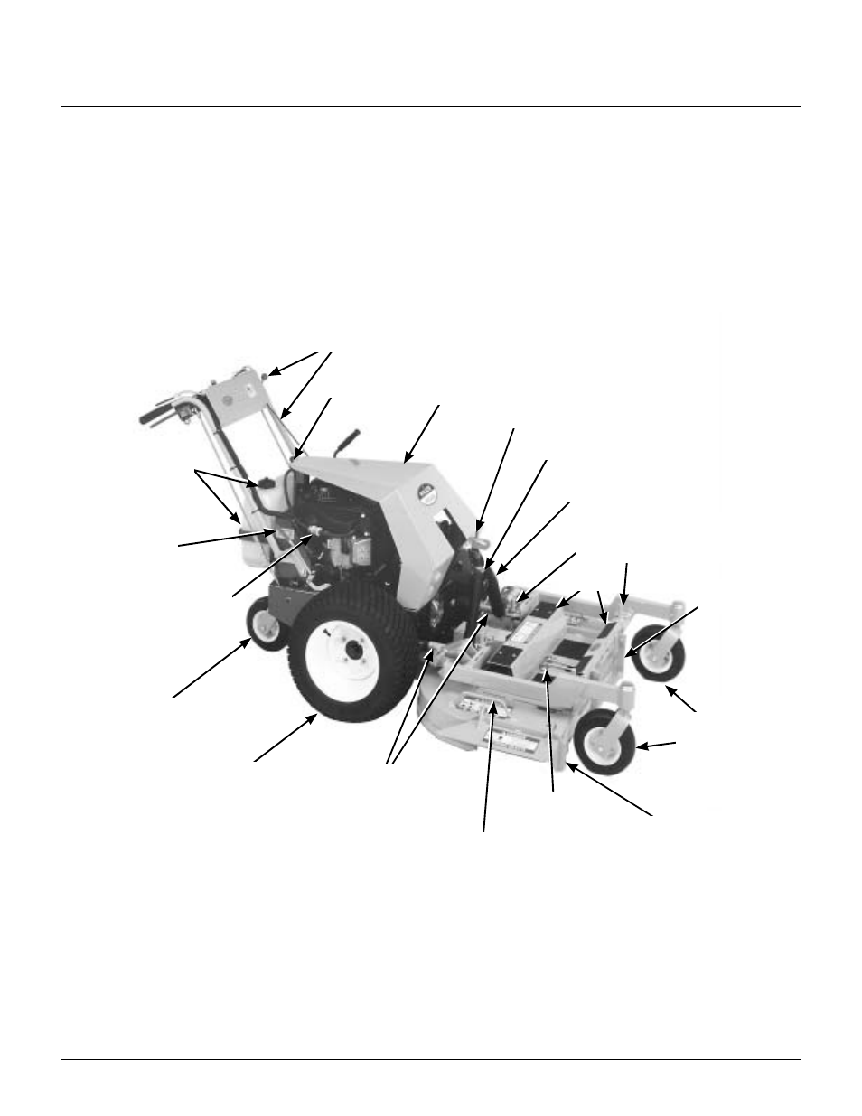 Component identification, Front view and right side view | Walker MW 15 HP User Manual | Page 10 / 68