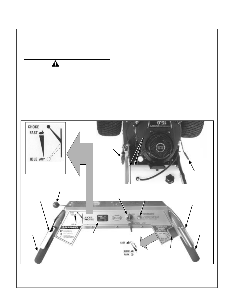 Operating instructions, Control identification, location, and function, Operating controls | Engine throttle/choke | Walker MW 15 HP User Manual | Page 25 / 68