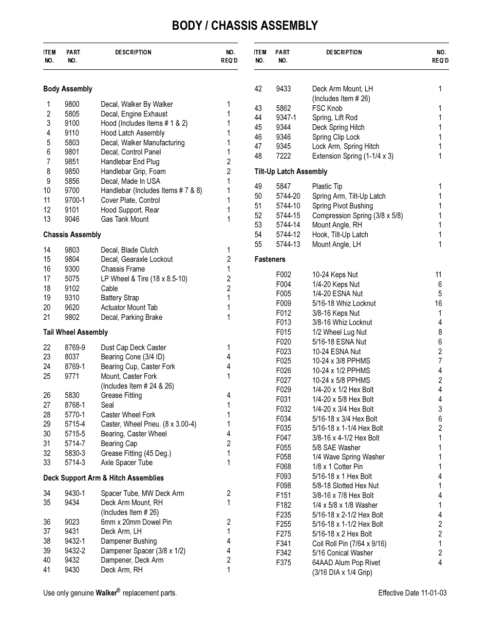 Body / chassis assembly | Walker MW 15 HP User Manual | Page 52 / 68