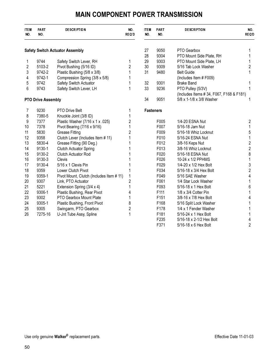 Main component power transmission | Walker MW 15 HP User Manual | Page 54 / 68