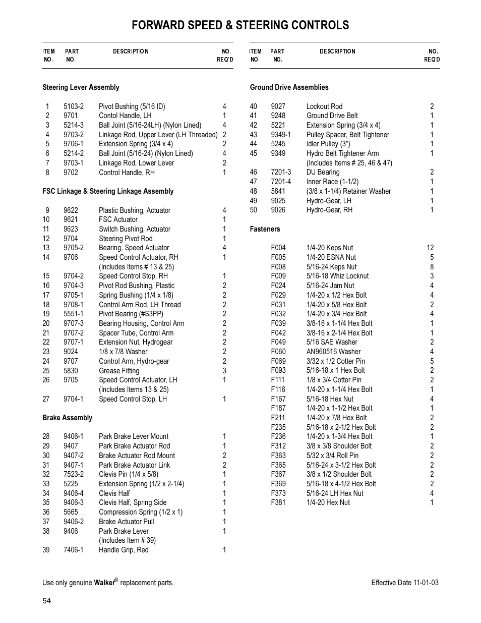 Forward speed & steering controls | Walker MW 15 HP User Manual | Page 58 / 68