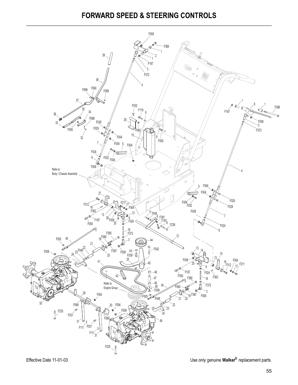 Forward speed & steering controls | Walker MW 15 HP User Manual | Page 59 / 68