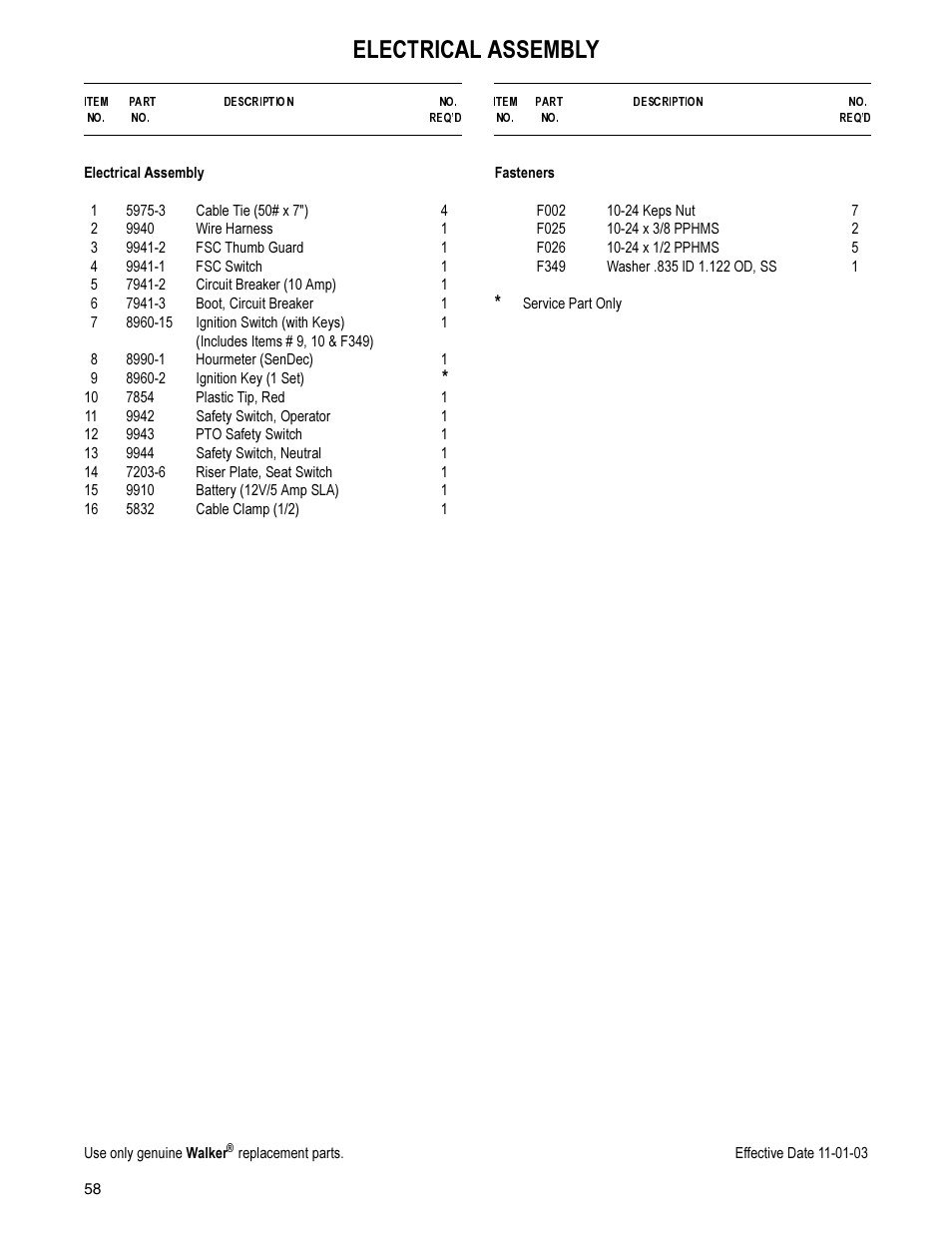 Electrical assembly | Walker MW 15 HP User Manual | Page 62 / 68