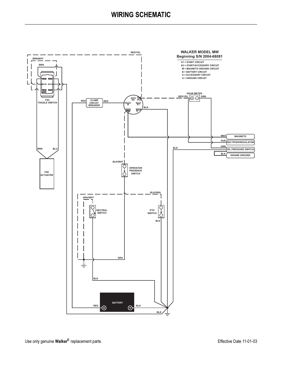 Wiring schematic, 60 8vh rqo\ jhqxlqh :donhu, Uhsodfhphqw sduwv (iihfwlyh 'dwh | Walker MW 15 HP User Manual | Page 64 / 68