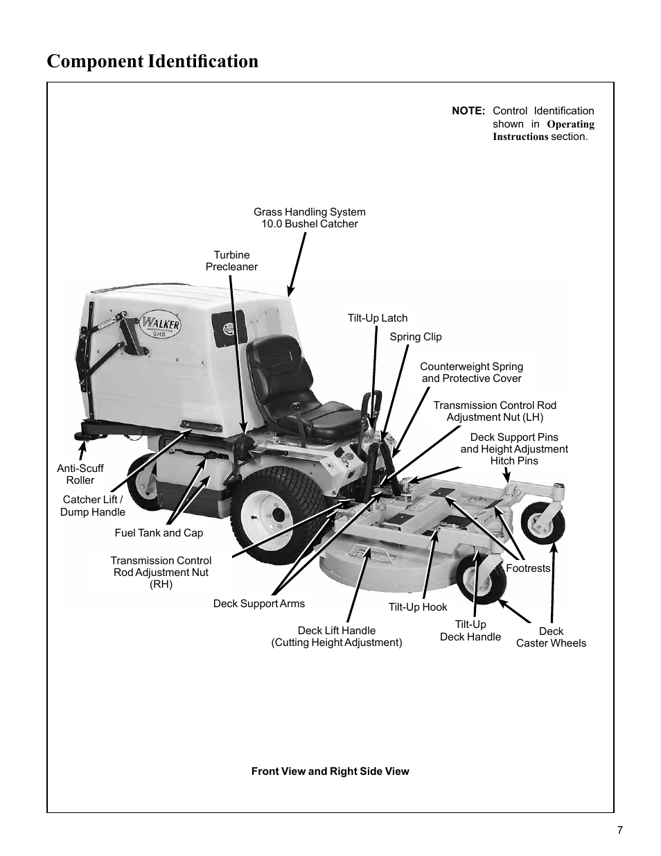 Component identification, Front view and right side view | Walker MC (20 HP) User Manual | Page 11 / 76