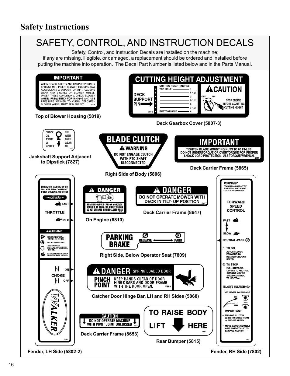 Safety, control, and instruction decals, Safety instructions | Walker MC (20 HP) User Manual | Page 20 / 76