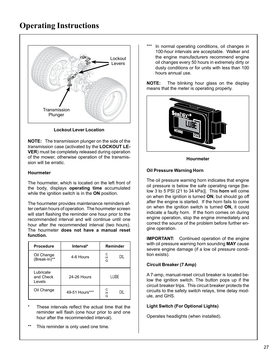 Lockout lever location, Hourmeter, Oil pressure warning horn | Circuit breaker (7 amp), Light switch (for optional lights), Operating instructions | Walker MC (20 HP) User Manual | Page 31 / 76