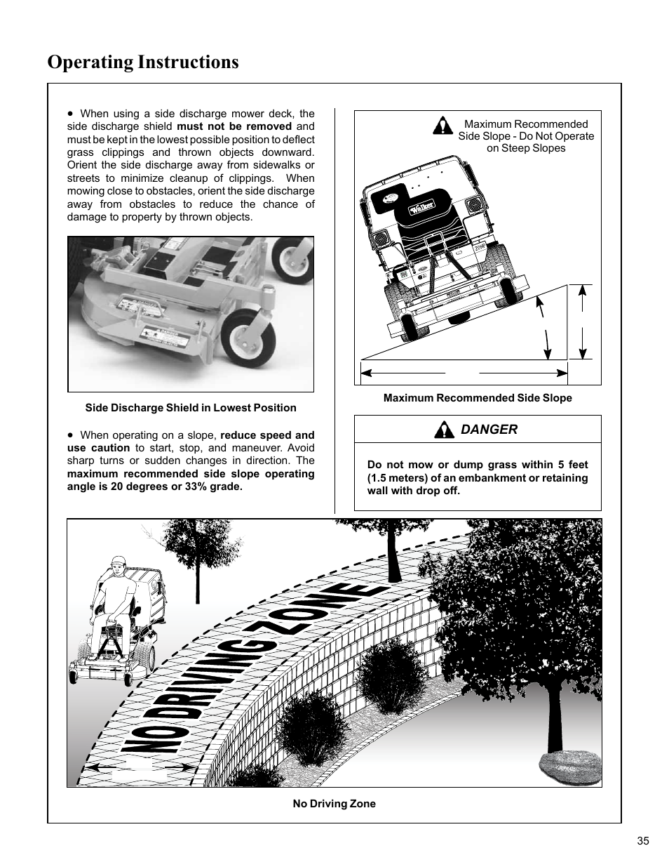Side discharge shield in lowest position, Maximum recommended side slope, No driving zone | Operating instructions | Walker MC (20 HP) User Manual | Page 39 / 76
