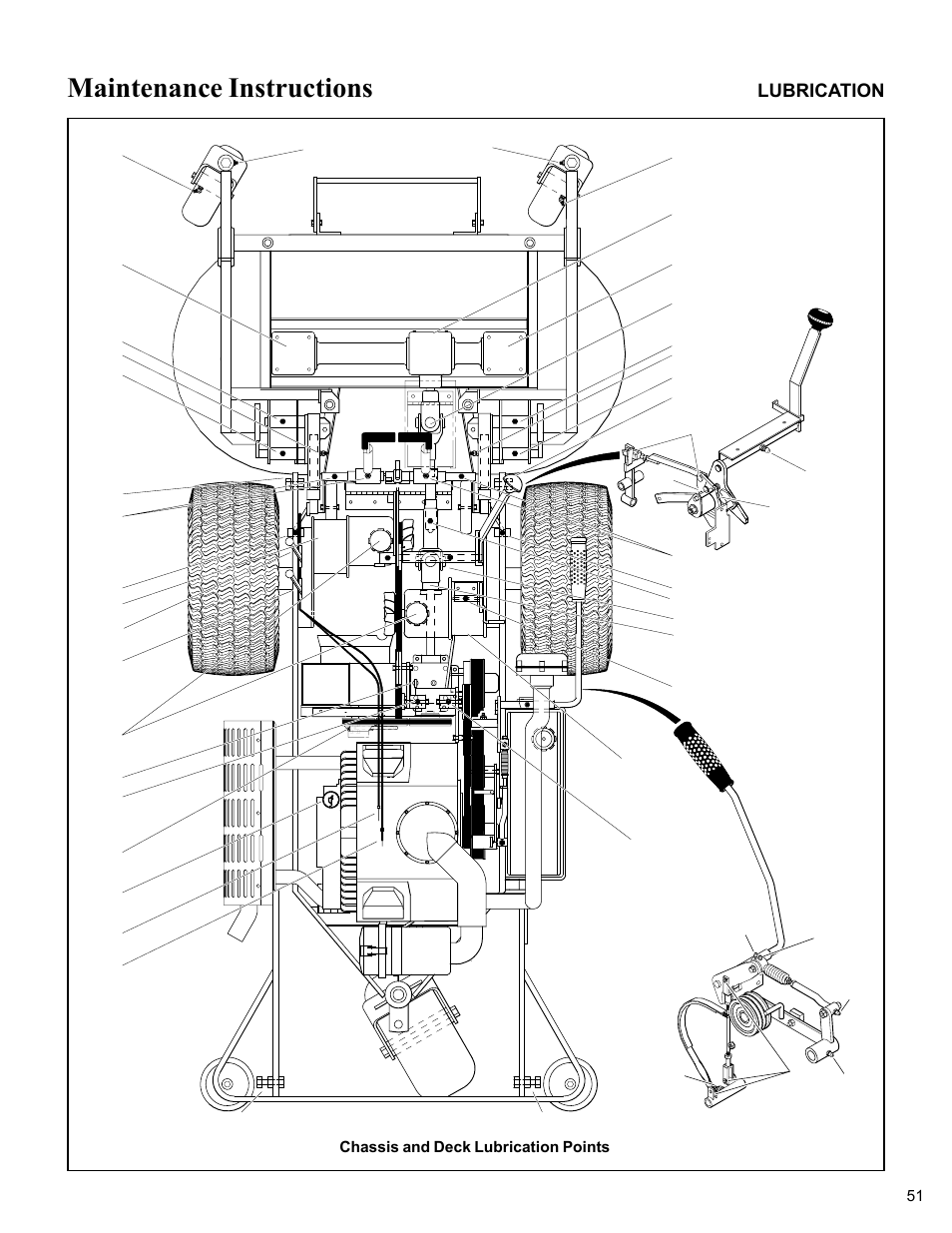 Chassis and deck lubrication points, Maintenance instructions, Lubrication | Walker MC (20 HP) User Manual | Page 55 / 76