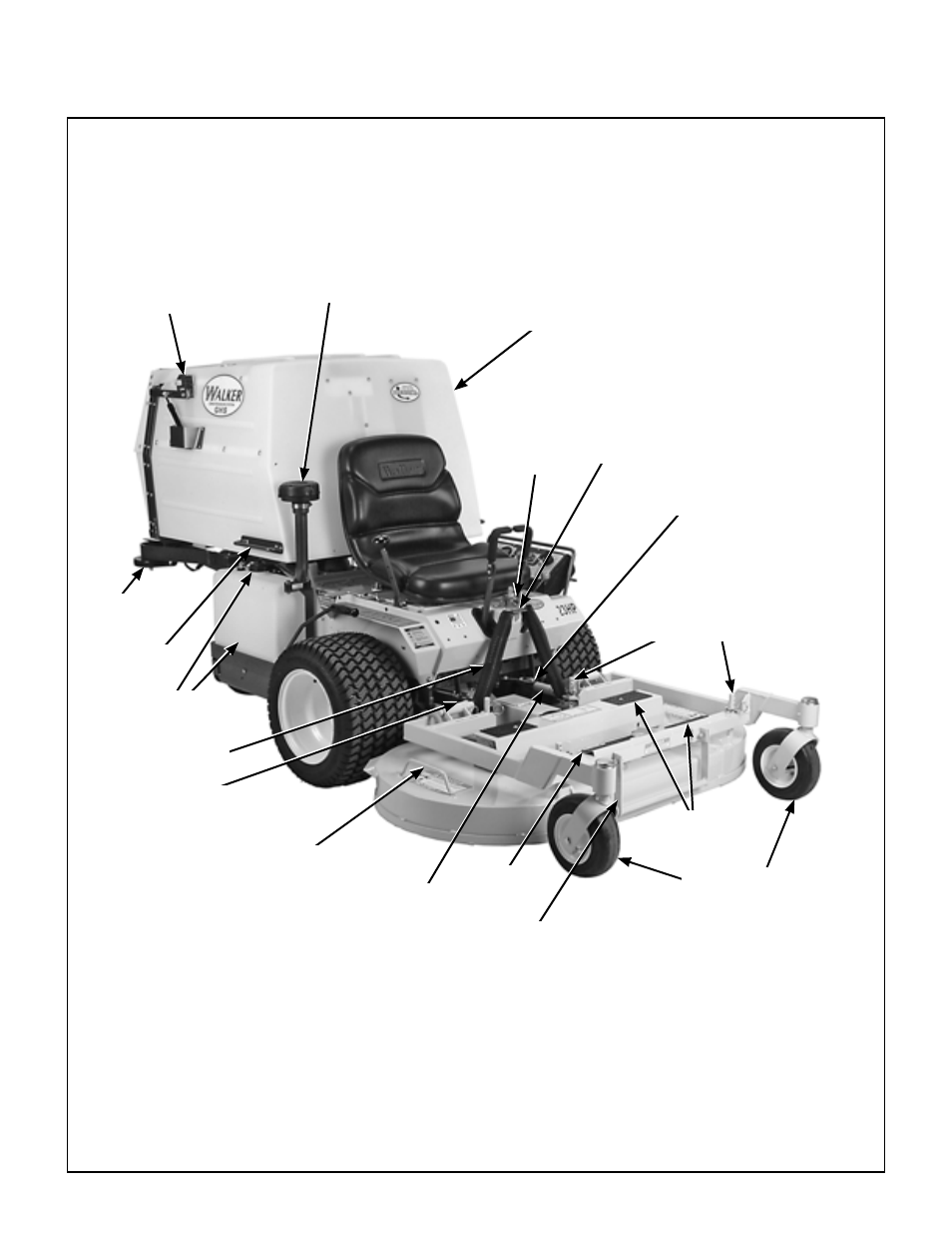 Component identification, Front view and right side view | Walker MT User Manual | Page 12 / 92