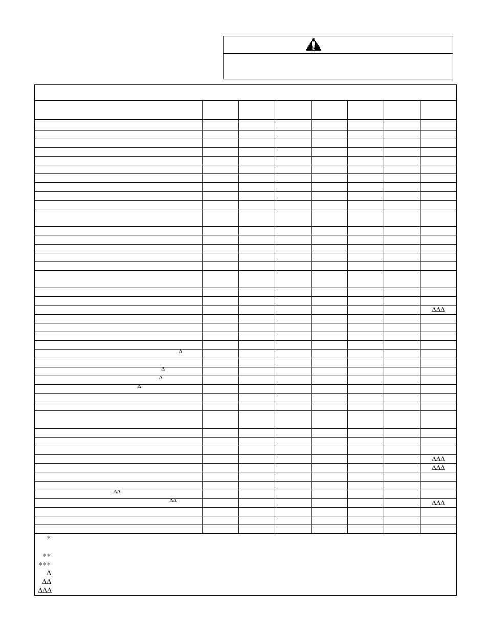 Maintenance instructions, Maintenance schedule chart, Caution | Walker MT User Manual | Page 59 / 92