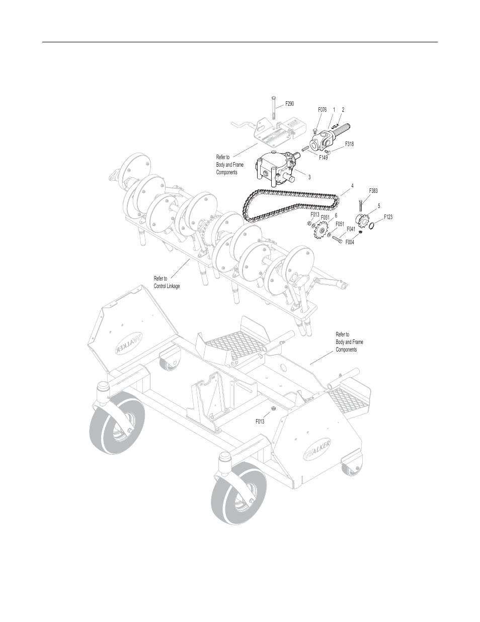 Power transmission components, U-joint shaft, Includes items # 2, f076, f149 & f318) | Decal, pto alignment arrow, Pto gearbox/shear, Perfaerator chain (#50 x 88 links), Gearbox sprocket, shear, Idler sprocket, F004, 1/4-20 keps nut | Walker PERFAERATORTM PA6685 User Manual | Page 25 / 28